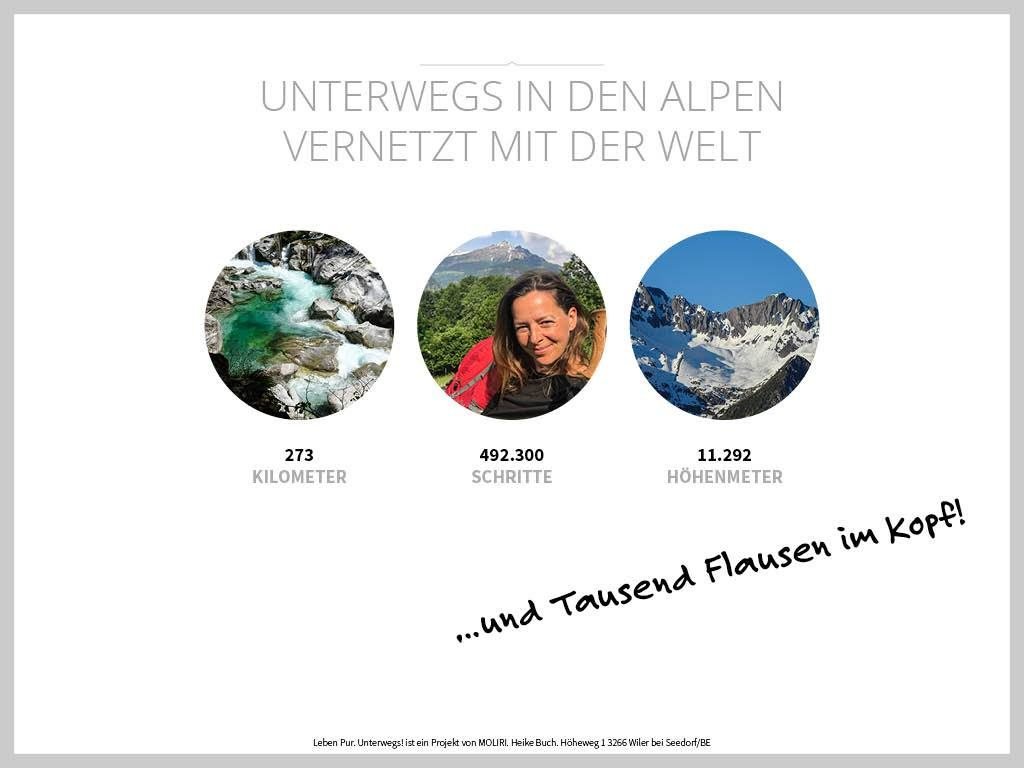 Vortrag Alpenüberquerung Swiss Publishing Days 2017